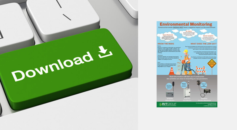 Poster-Environmental-Monitoring
