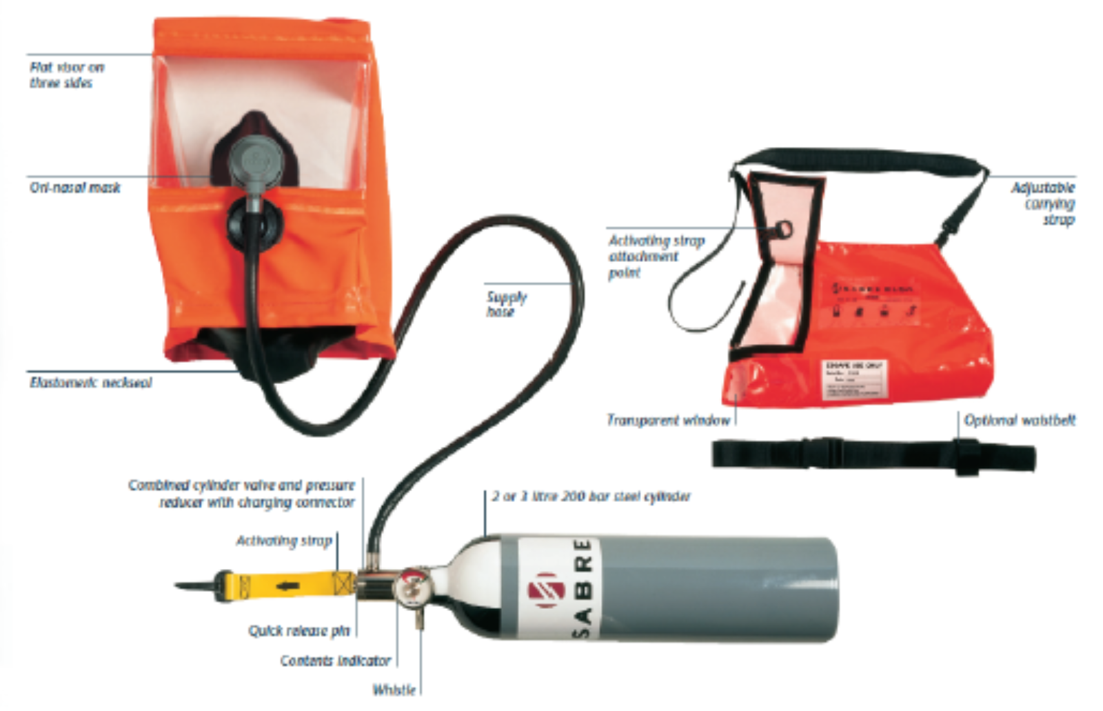 Constant Flow Escape Set individual components including oxygen tank, mask and tank holder