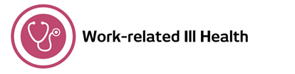 Work-related Ill Health
