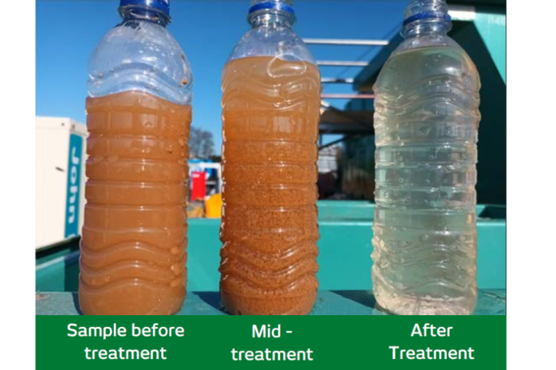 Water treatment samples
