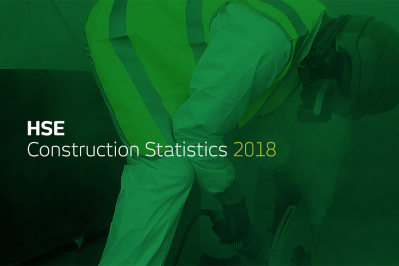 2018 Stats Released by HSE