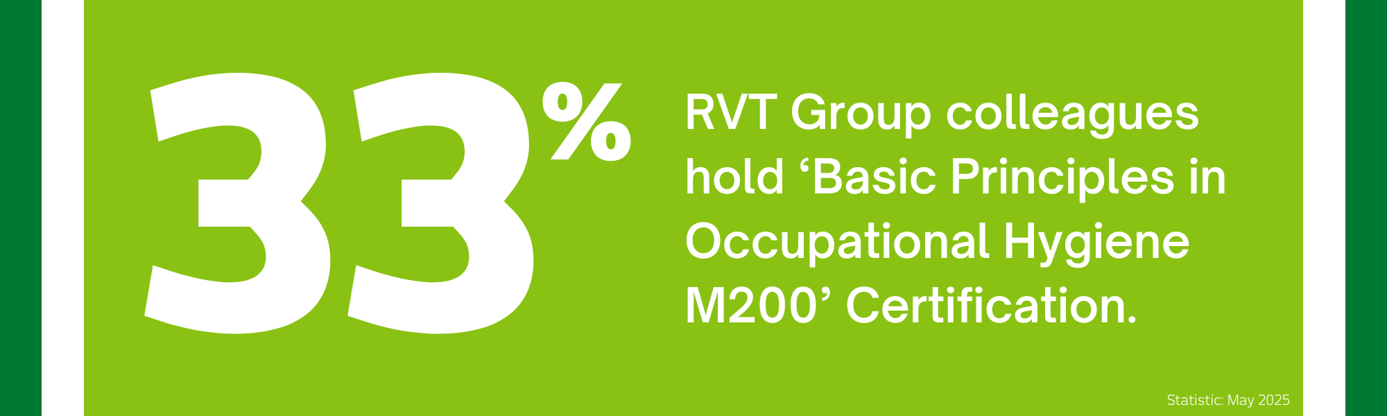 statistics banner for M200 course