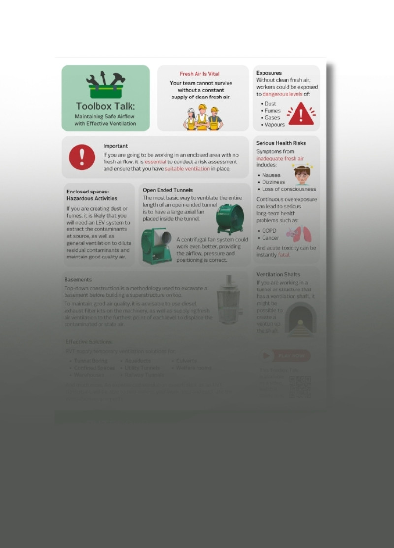 Air quality toolbox talk