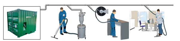 RVT Group RAVEX D1200 Fume Extractor