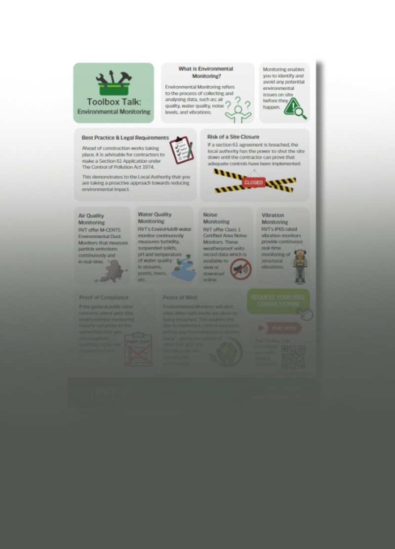 Environmental toolbox talk