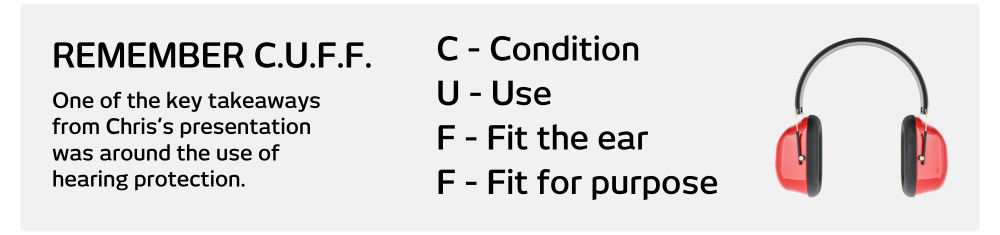 HSE C.U.F.F. Graphic