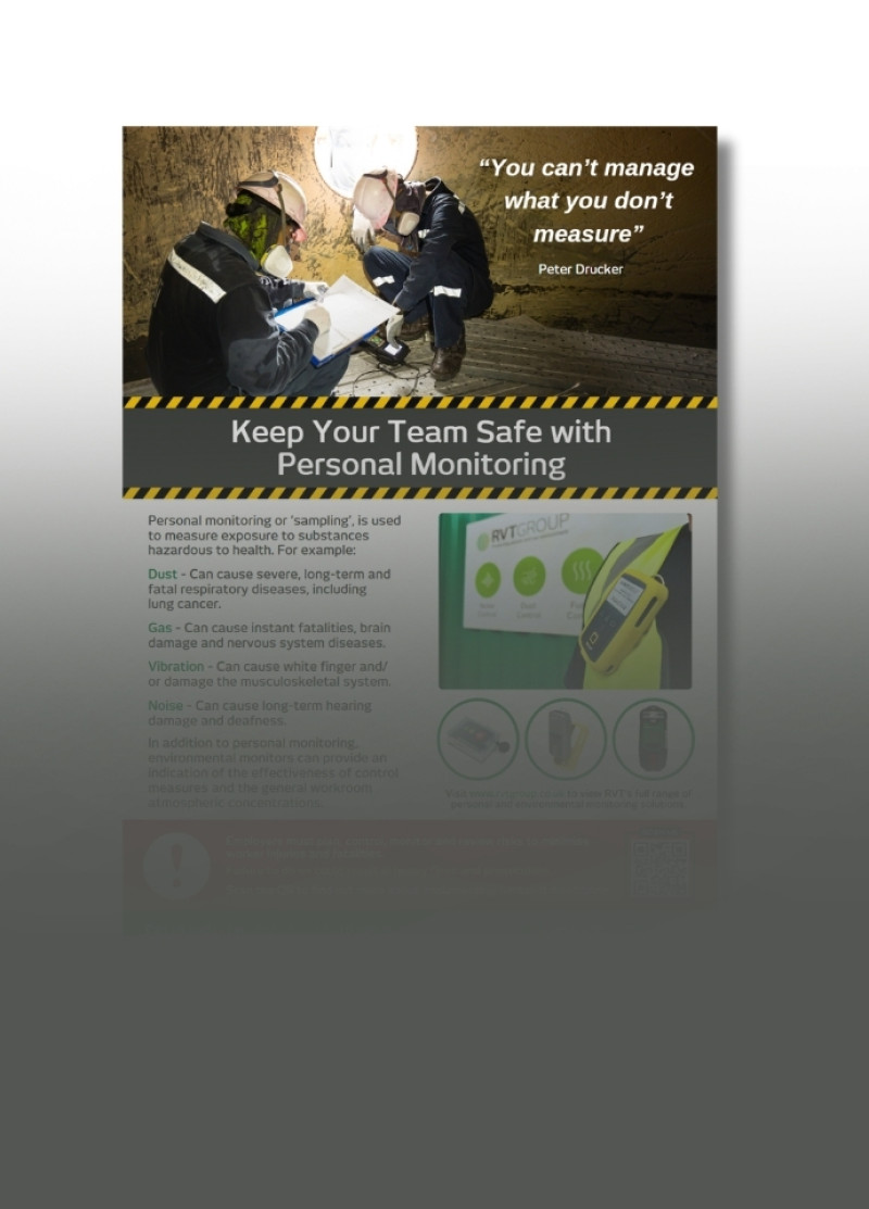 Personal monitoring poster