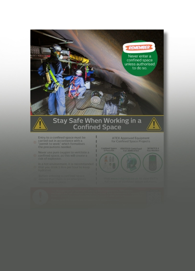 Staying safe in a confined space poster