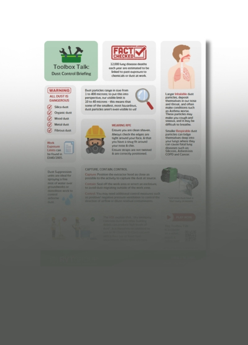 Toolbox talk dust briefing