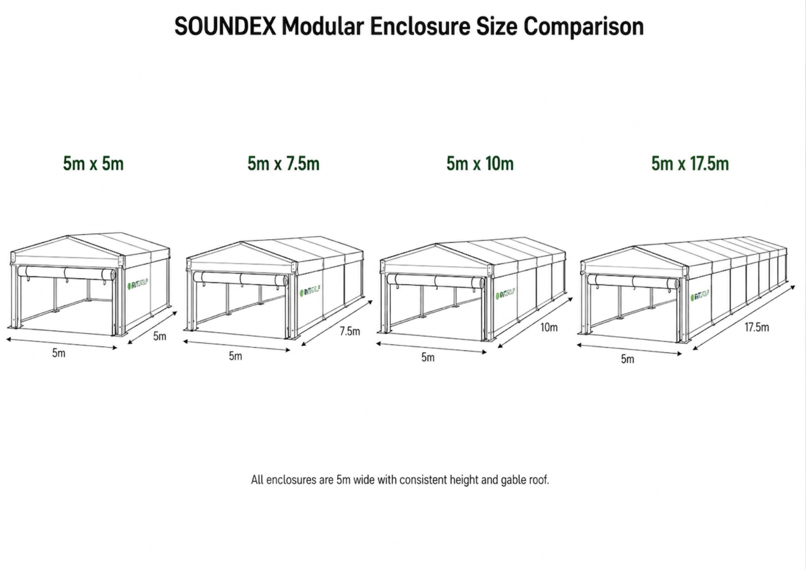 SOUNDEX-Modular-Enclosure-Size-Comparison